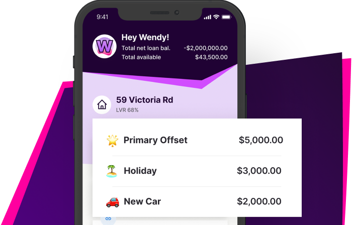 List of offset accounts